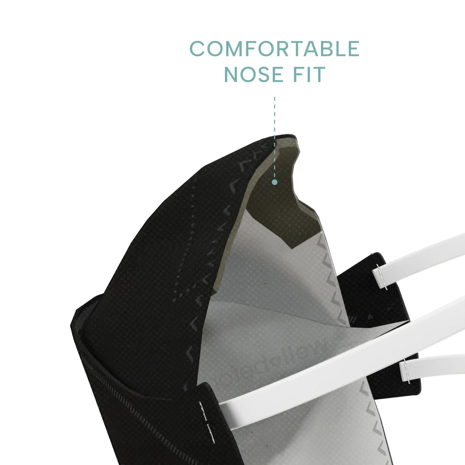 KN95 3D Pro Face Mask | Premium 3D Fit, Anti-fogging, Adjustable Ear Loops - Bag of 10