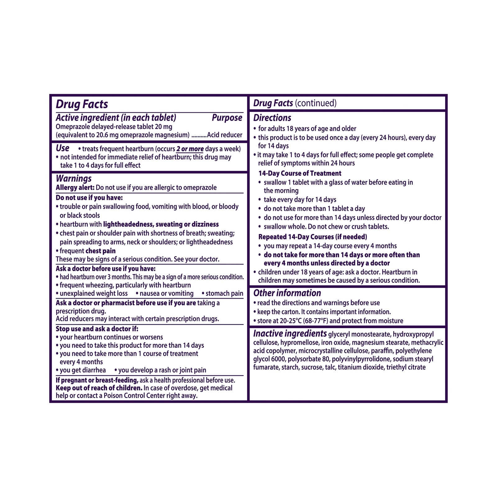 Prilosec OTC Omeprazole Tablets