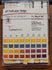 Cardinal Health pH Indicator Strip