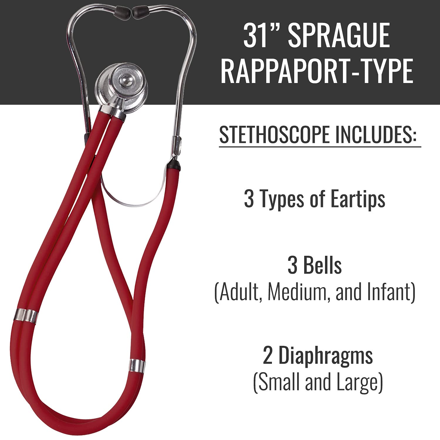 Briggs Sprague Rappaport-type Combination Kit with Stethoscope and Blood Pressure Monitor
