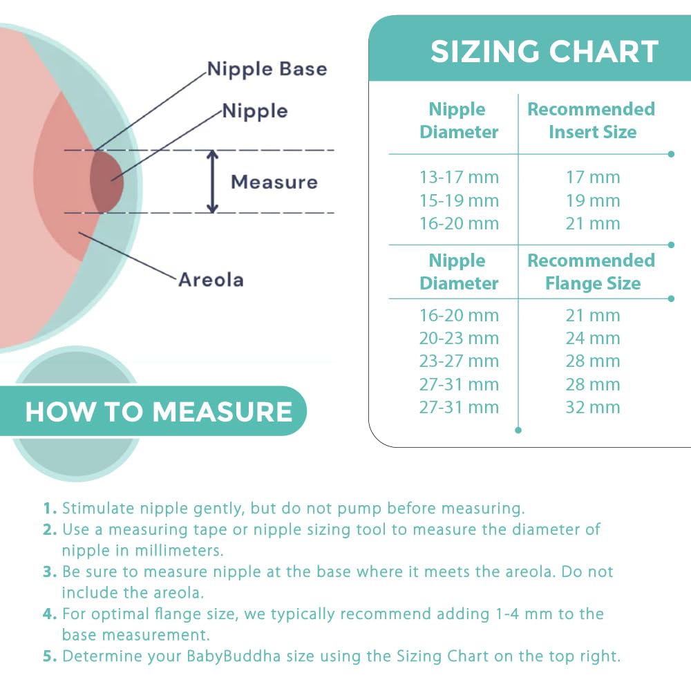 PT05