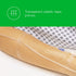 Solventum 3M Transpore Hypoallergenic Porous Plastic Surgical Tape