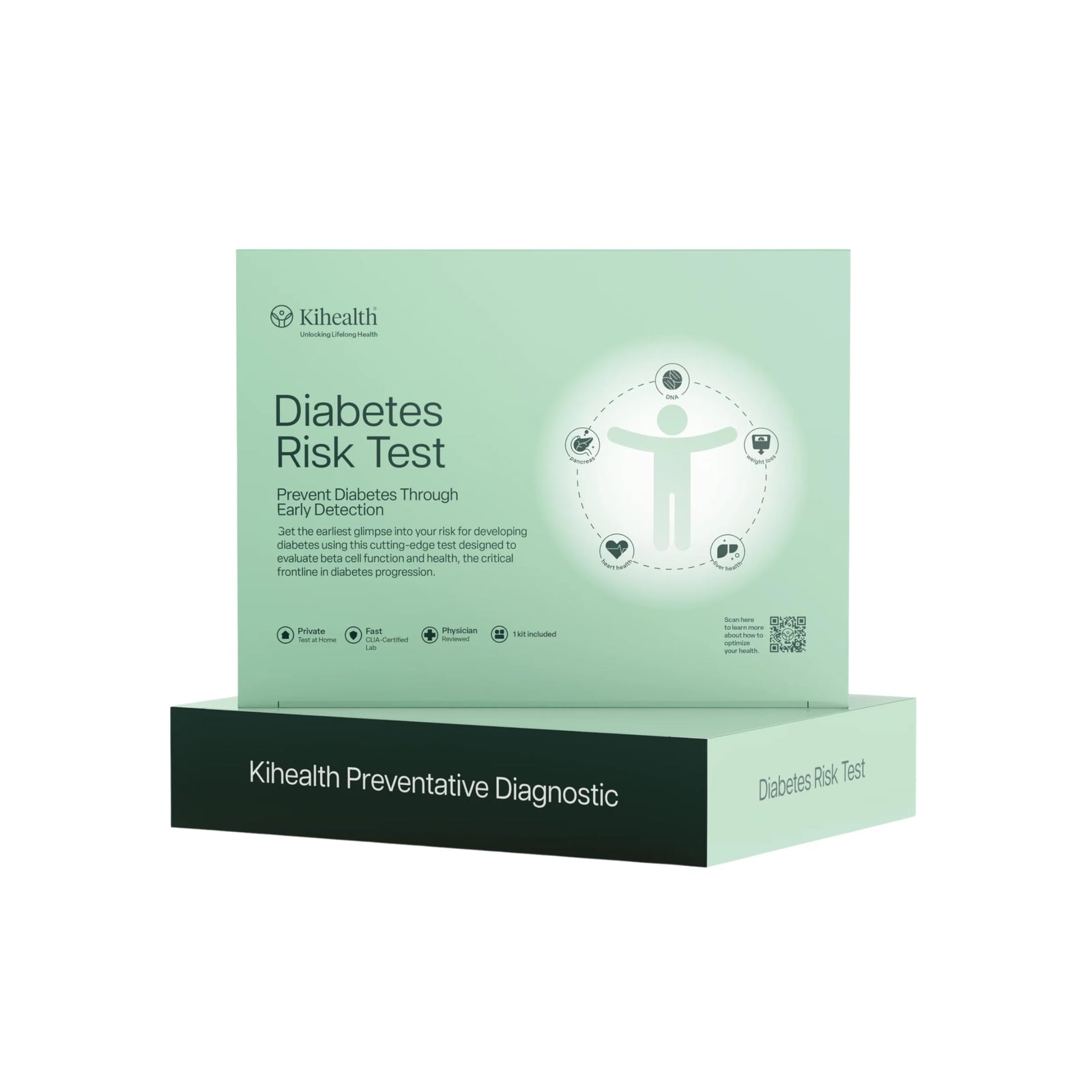 KiHealth Diabetes Risk Test