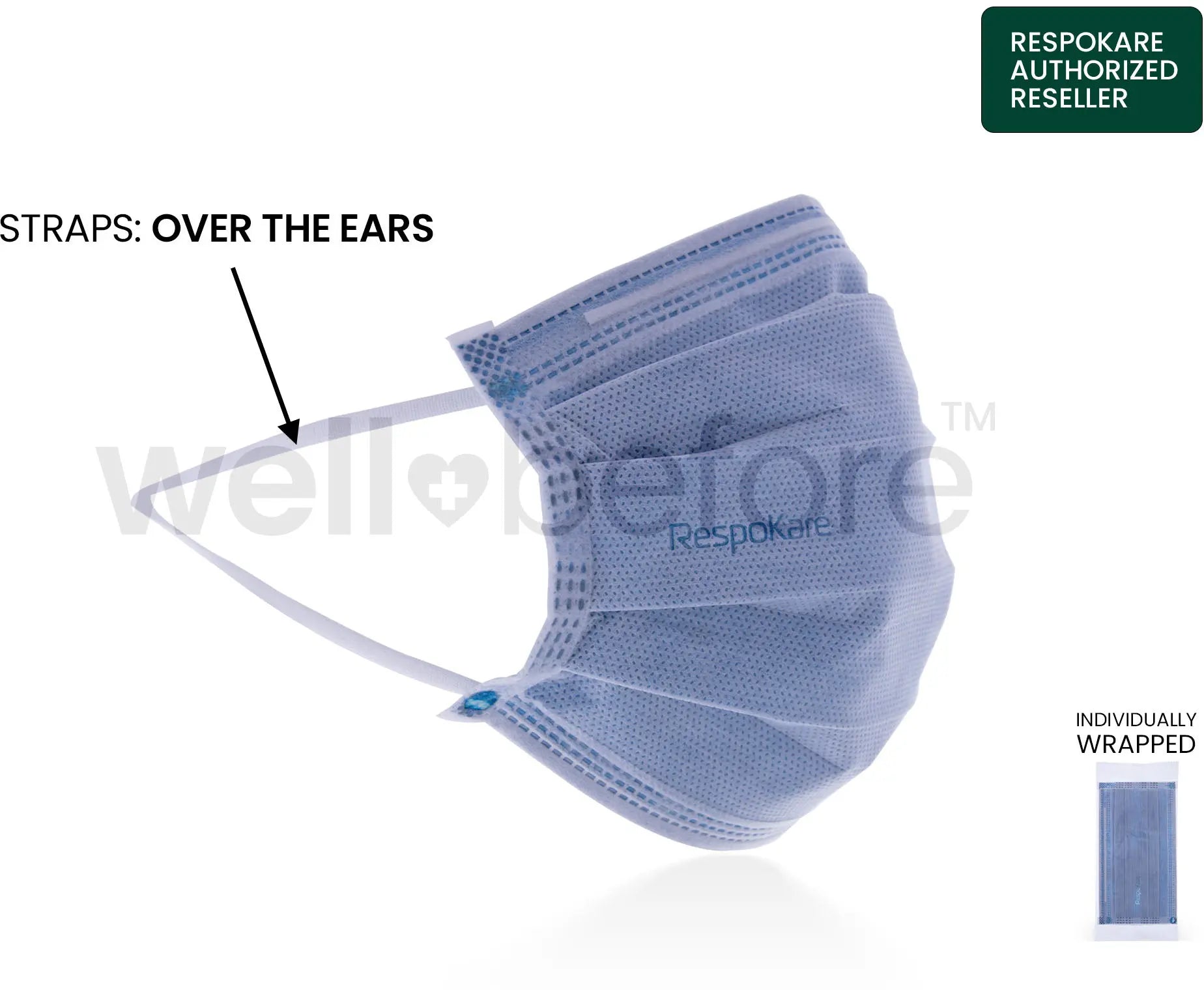 RespoKare Anti-Viral Surgical Mask - FDA Cleared