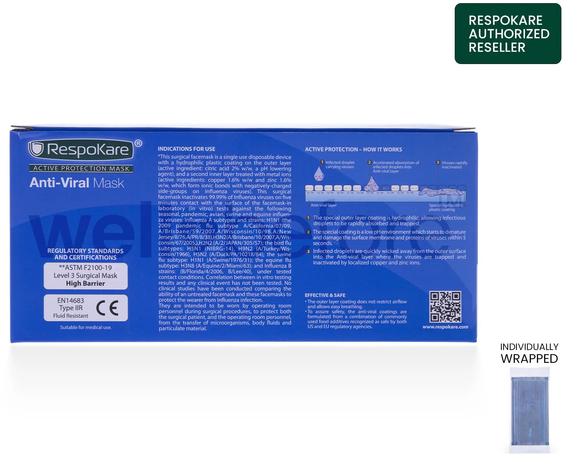 RespoKare Anti-Viral Surgical Mask - FDA Cleared