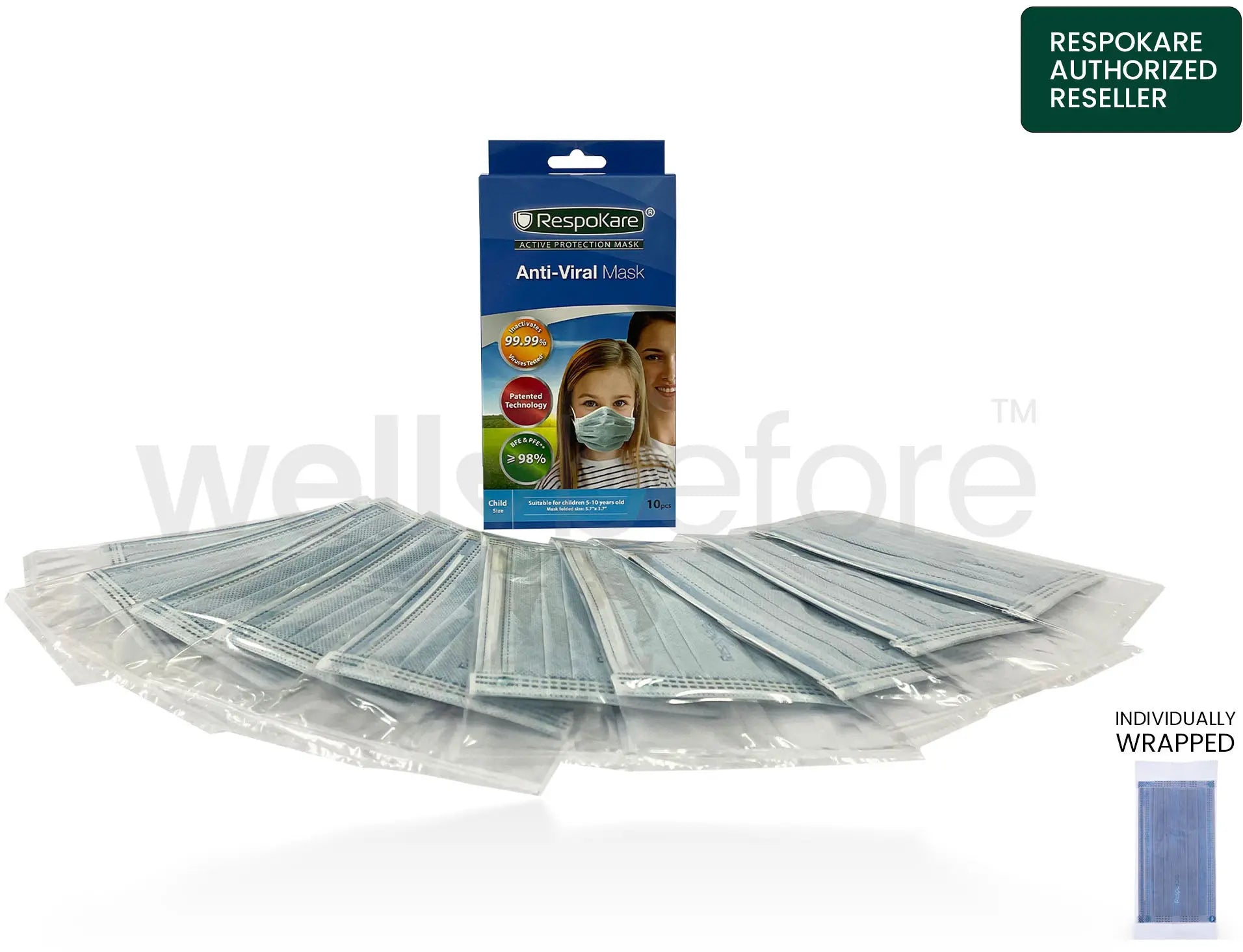 RespoKare Anti-Viral Surgical Mask - FDA Cleared