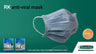 RespoKare Anti-Viral Surgical Mask - FDA Cleared