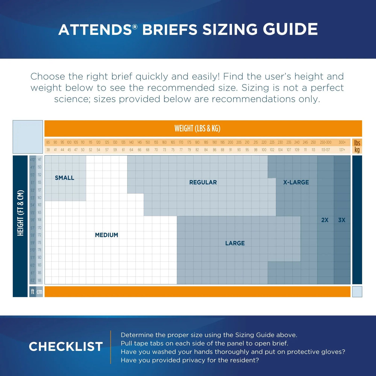 Attends Advanced Briefs