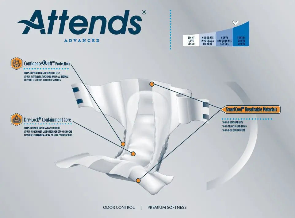Attends Advanced Briefs