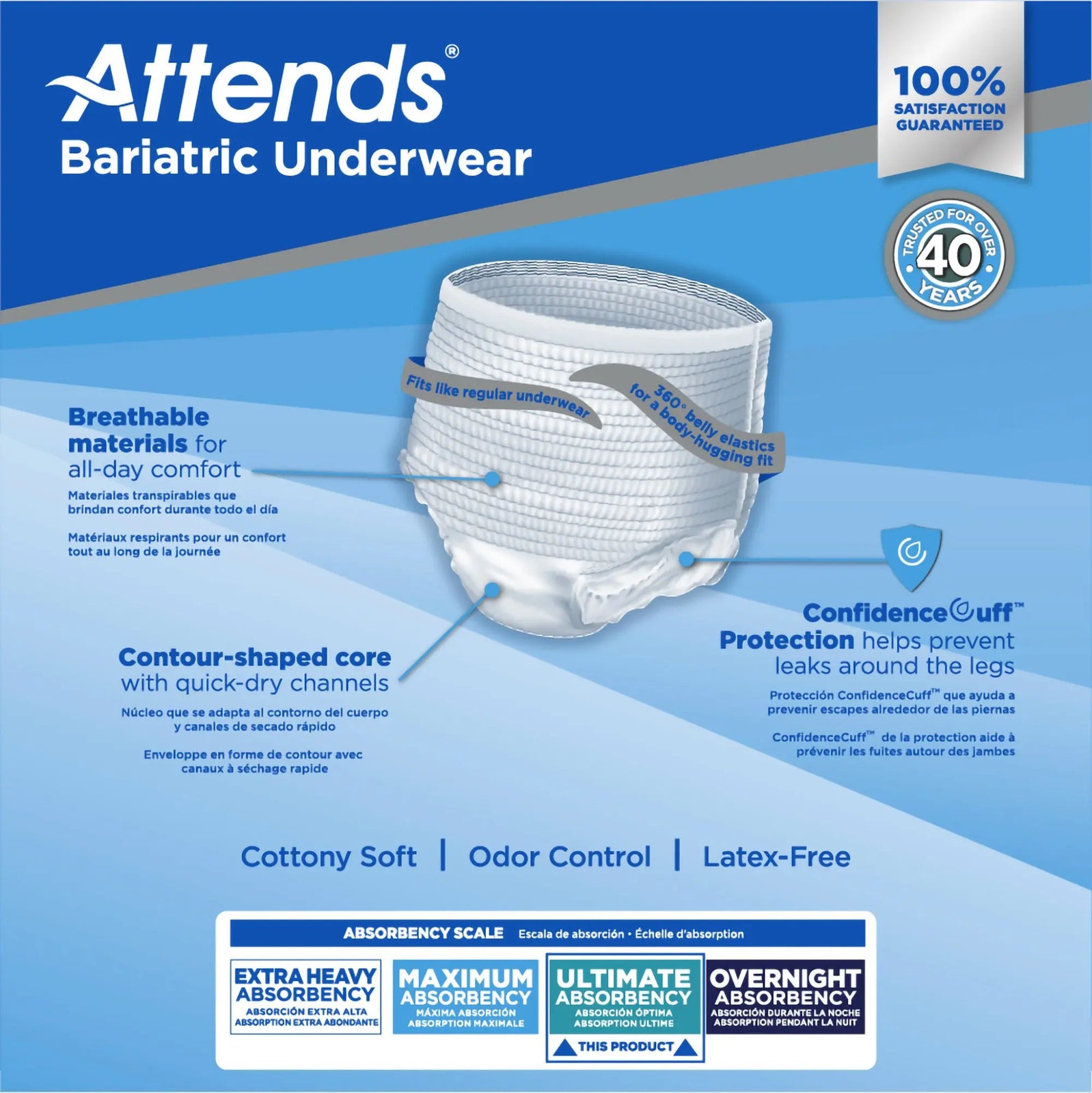 Attends Bariatric Underwear