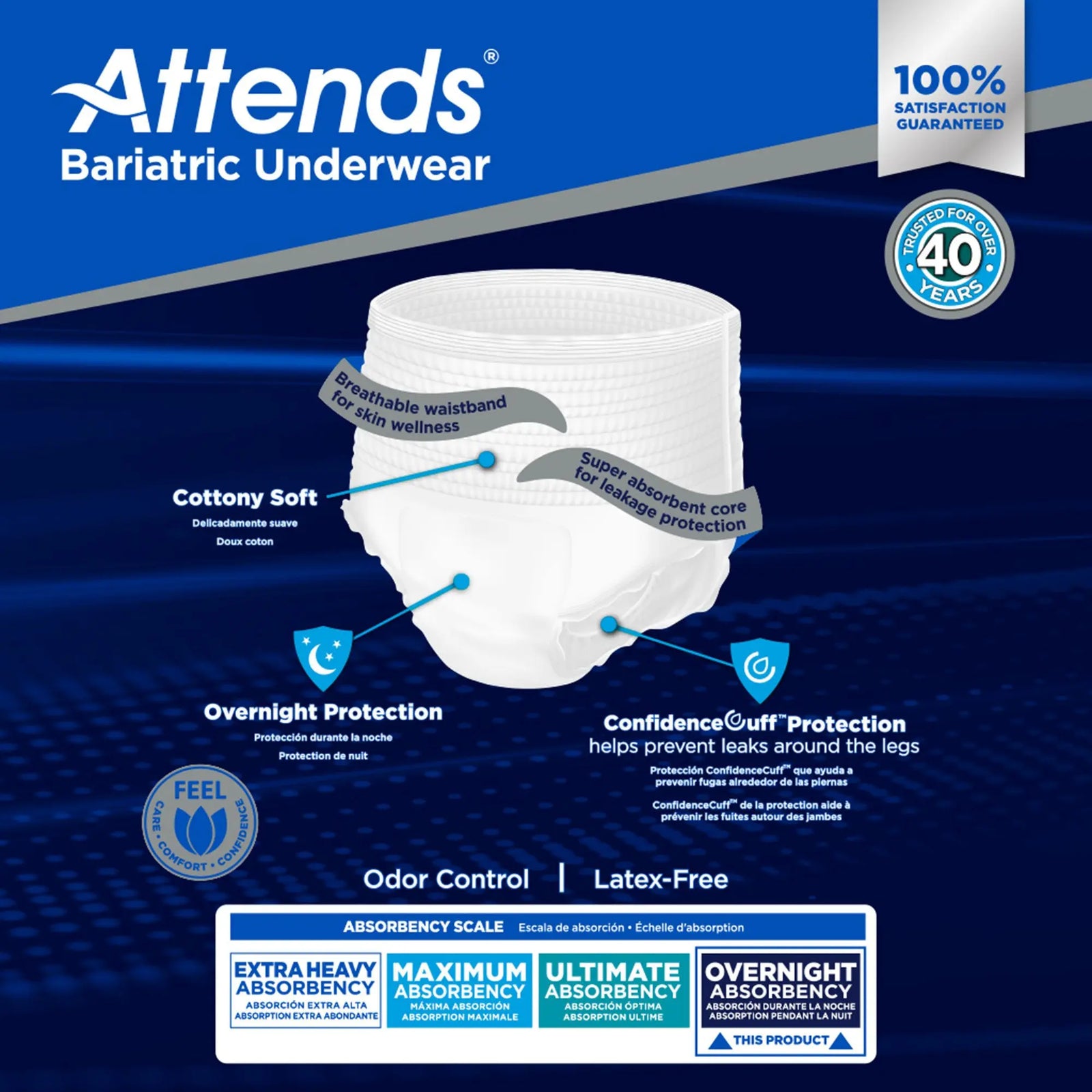 Attends Bariatric Underwear