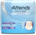 Attends Discreet Womens Underwear