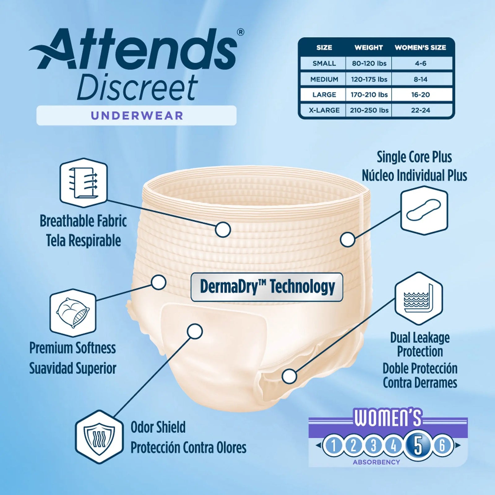 Attends Discreet Womens Underwear
