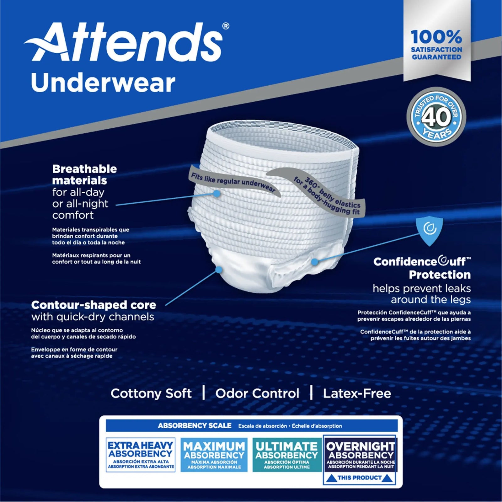 Attends Extended Wear Overnight Underwear