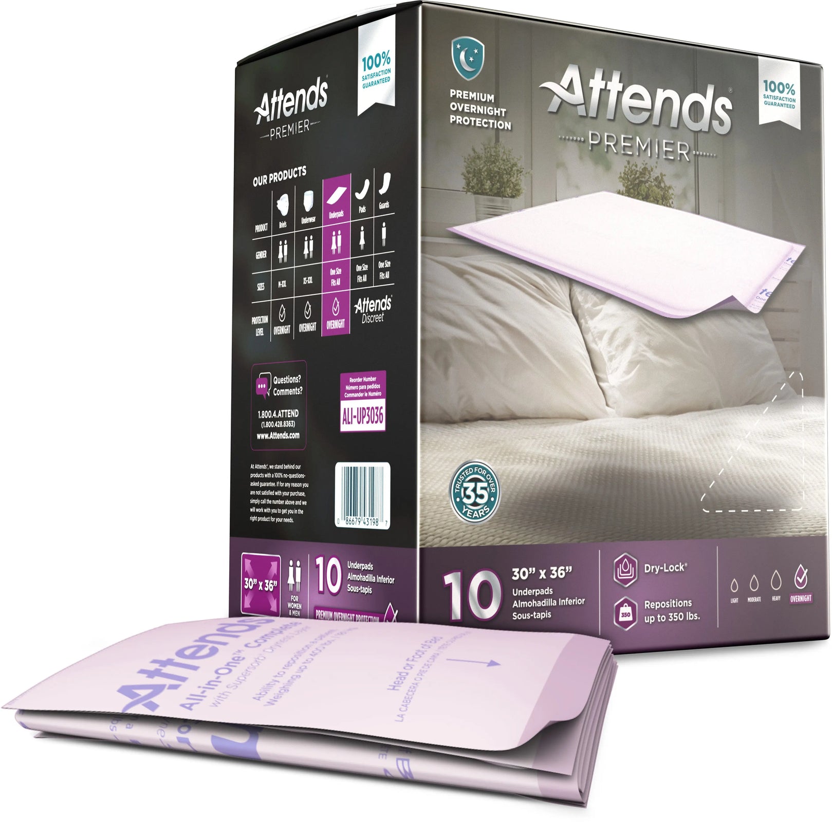 Attends Premier Underpads