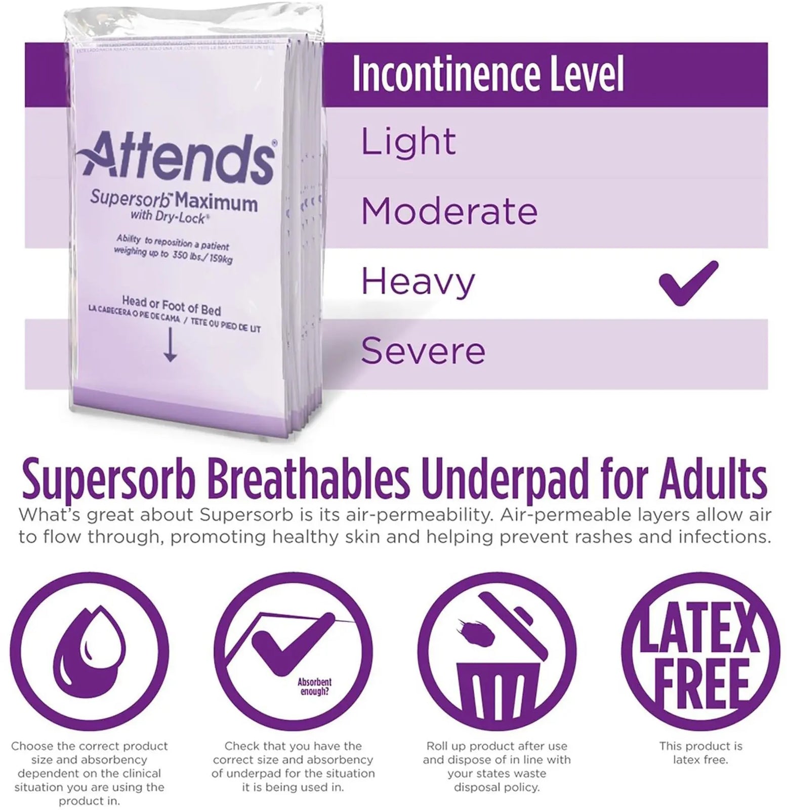 Attends Supersorb Maximum Underpads