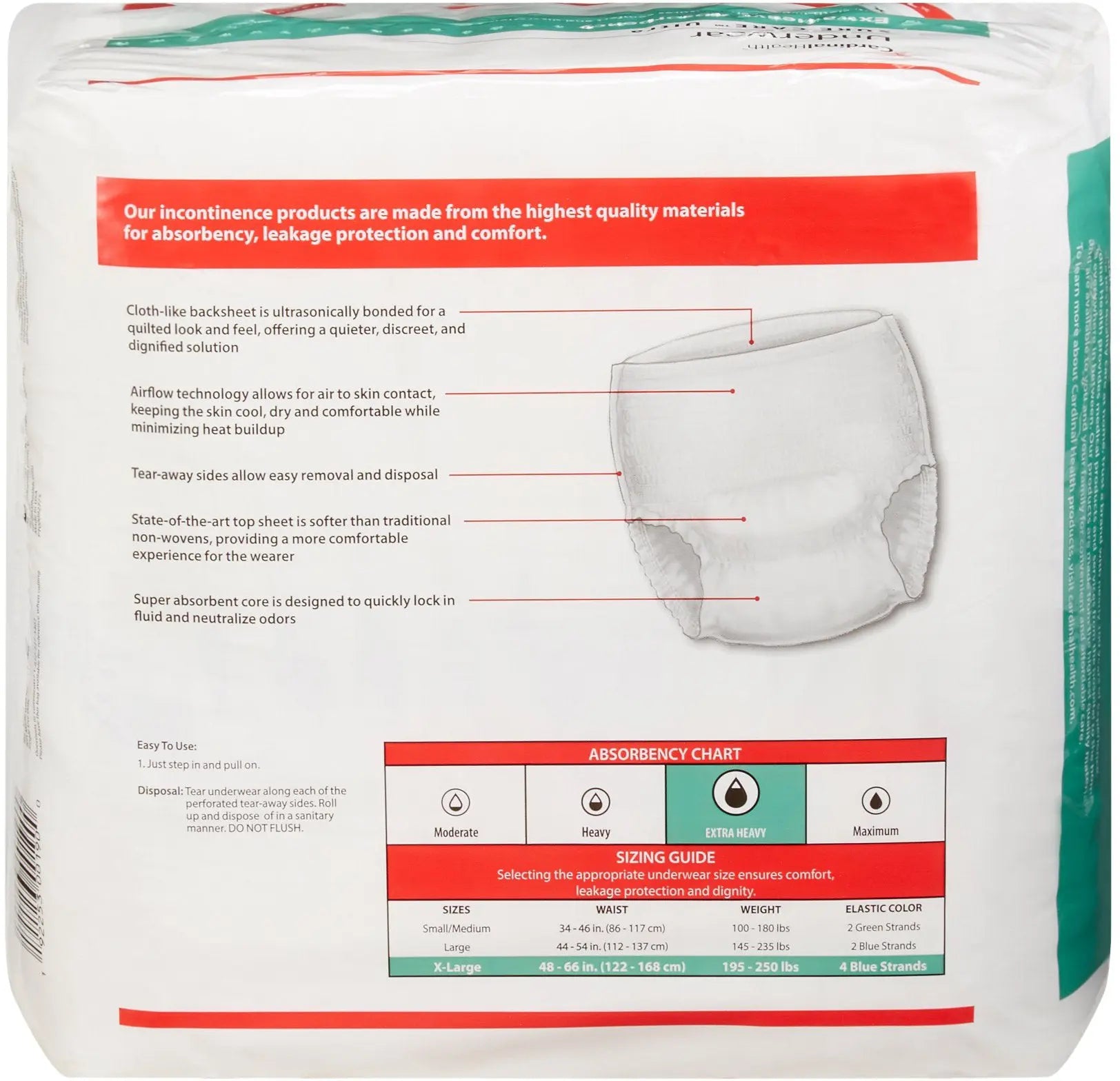 Cardinal Health SURE CARE Ultra Protective Underwear with BreatheEasy