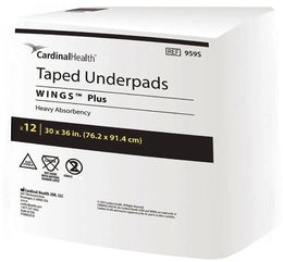 Cardinal Health Taped Underpads WINGS Plus
