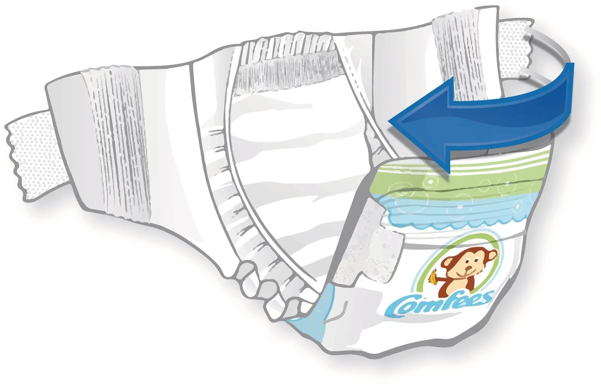 Comfees Premium Diapers