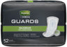 Depend Men Guards Pads