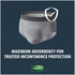 Depend Real Fit Underwear