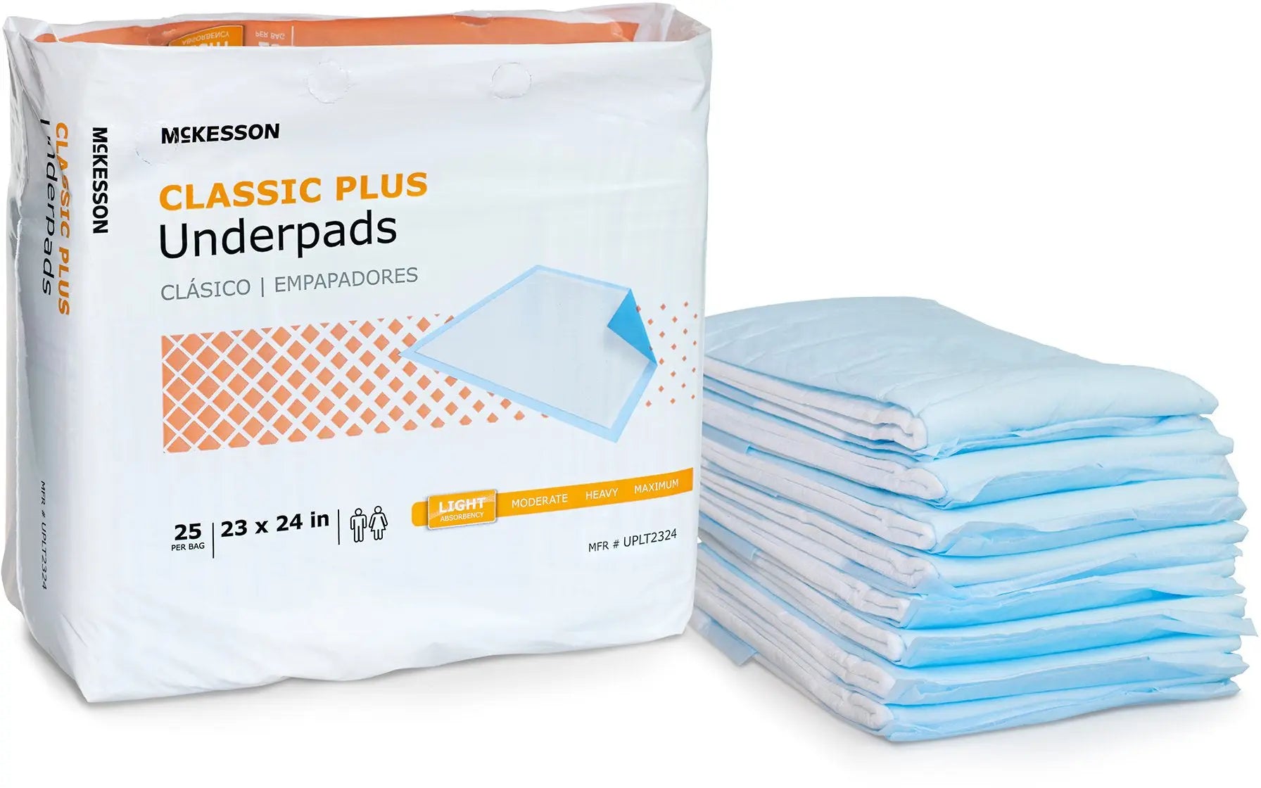 Mckesson Classic Underpads