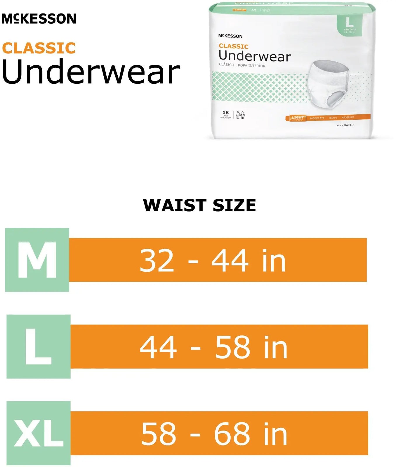 Mckesson Classic Underwear