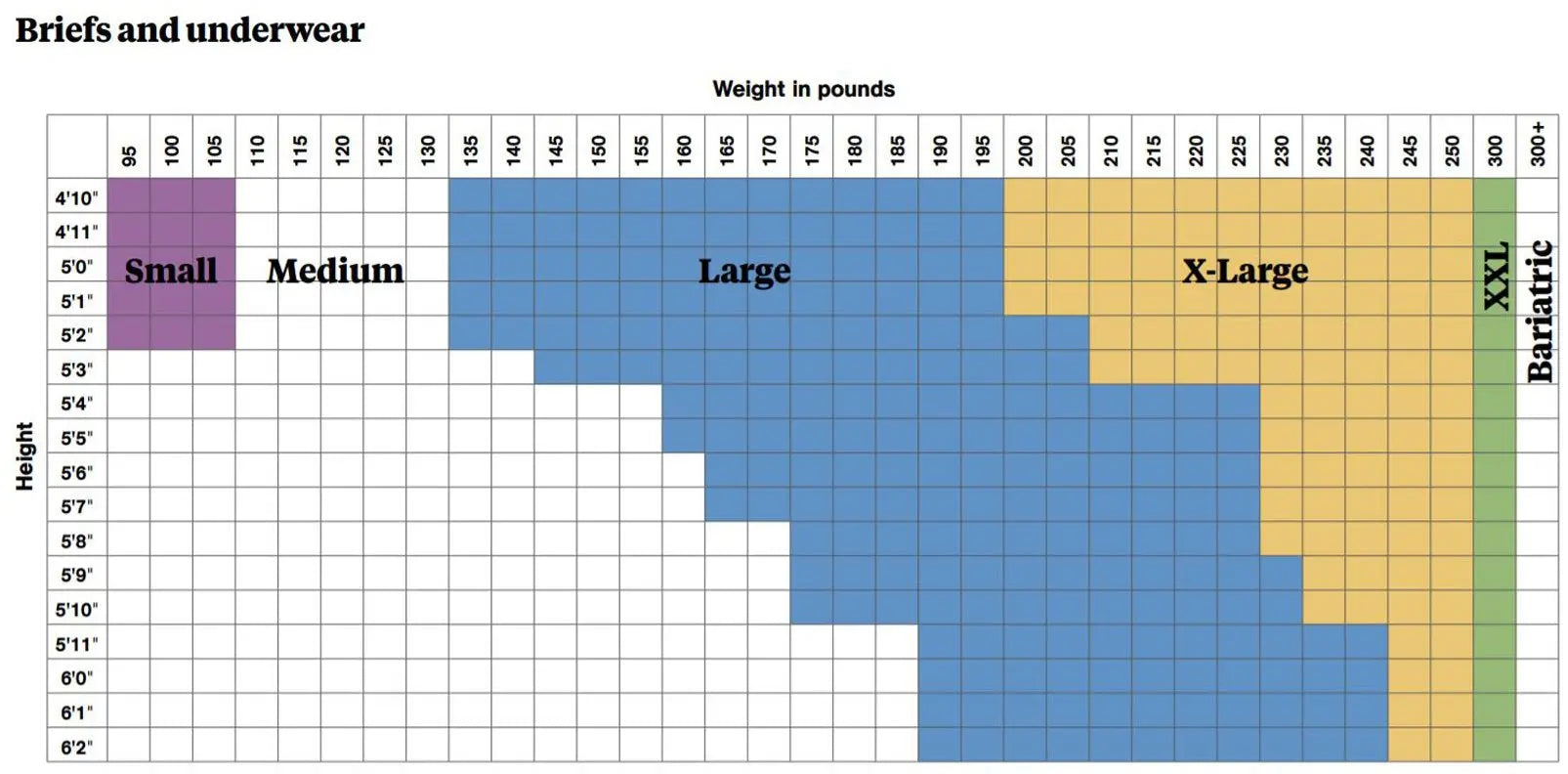 McKesson Super Plus Briefs