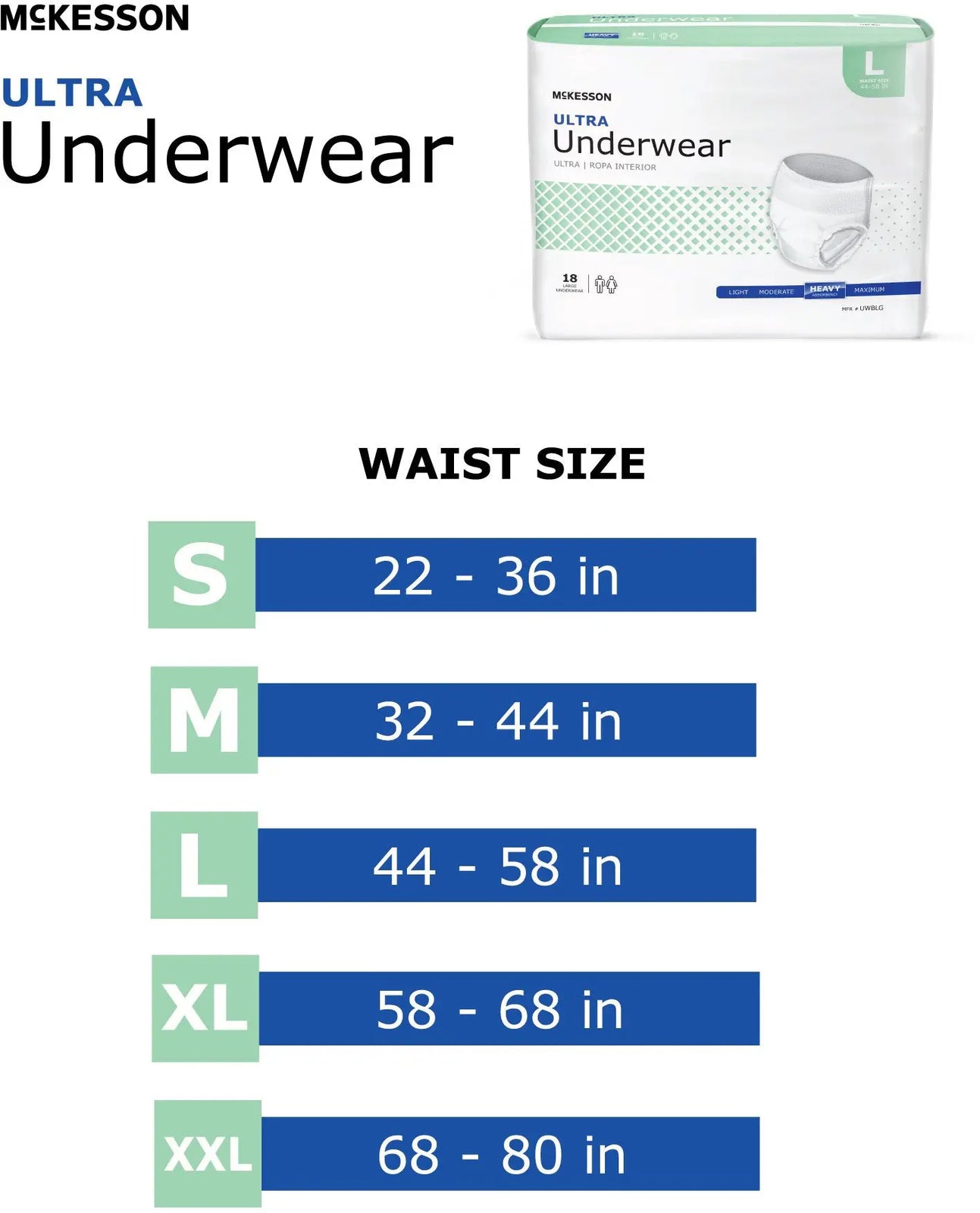 Mckesson Ultra Underwear