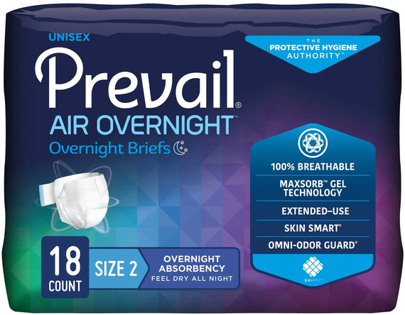 Prevail AIR Overnight Briefs