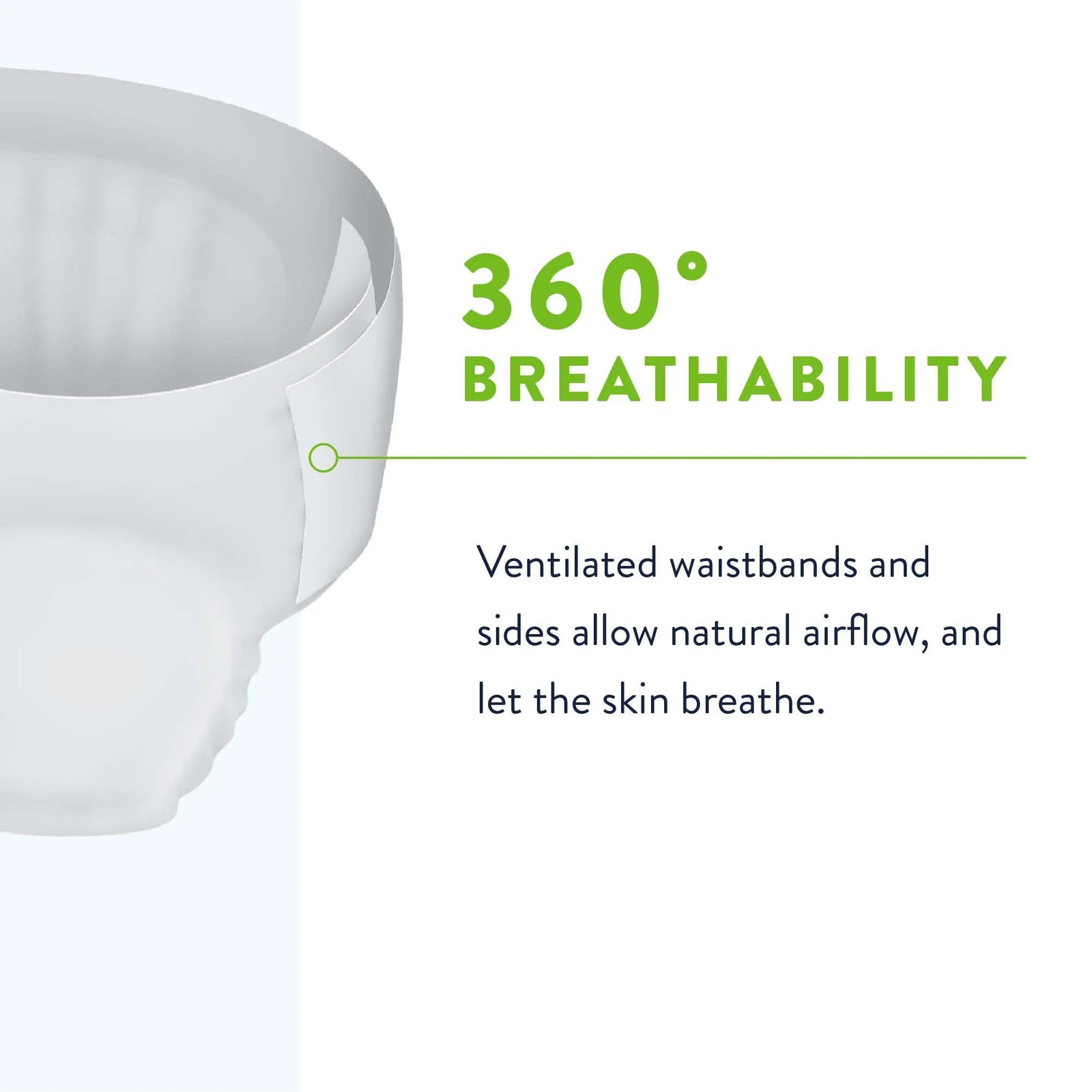 Prevail Bariatric Briefs