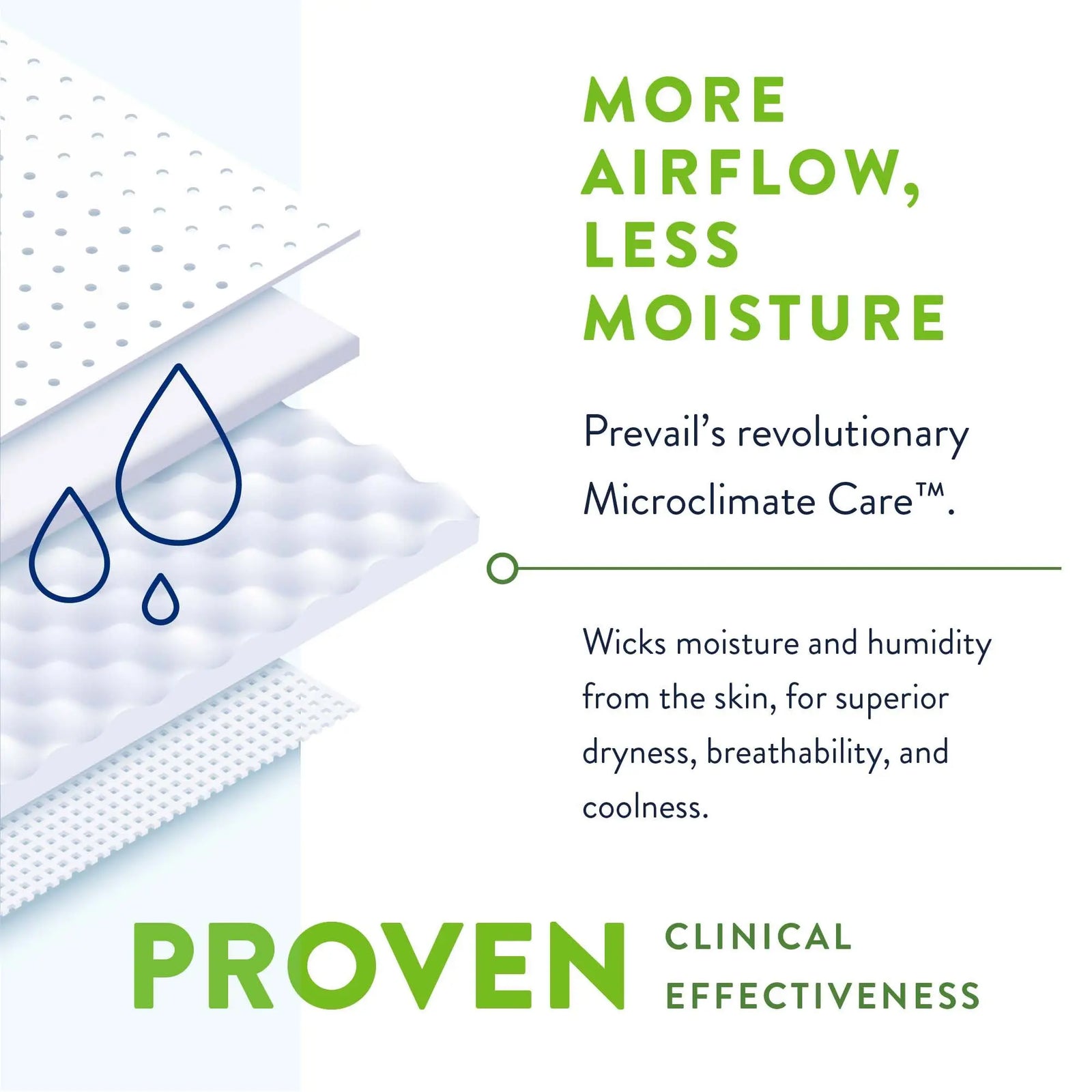 Prevail Bariatric Briefs