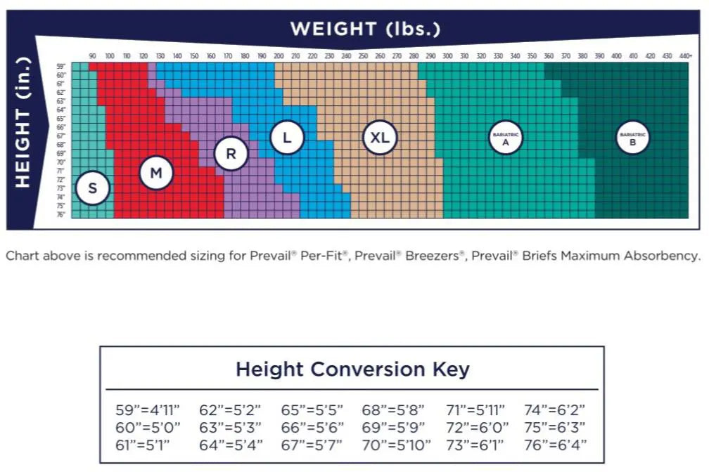 Prevail Breezers Adult Diapers