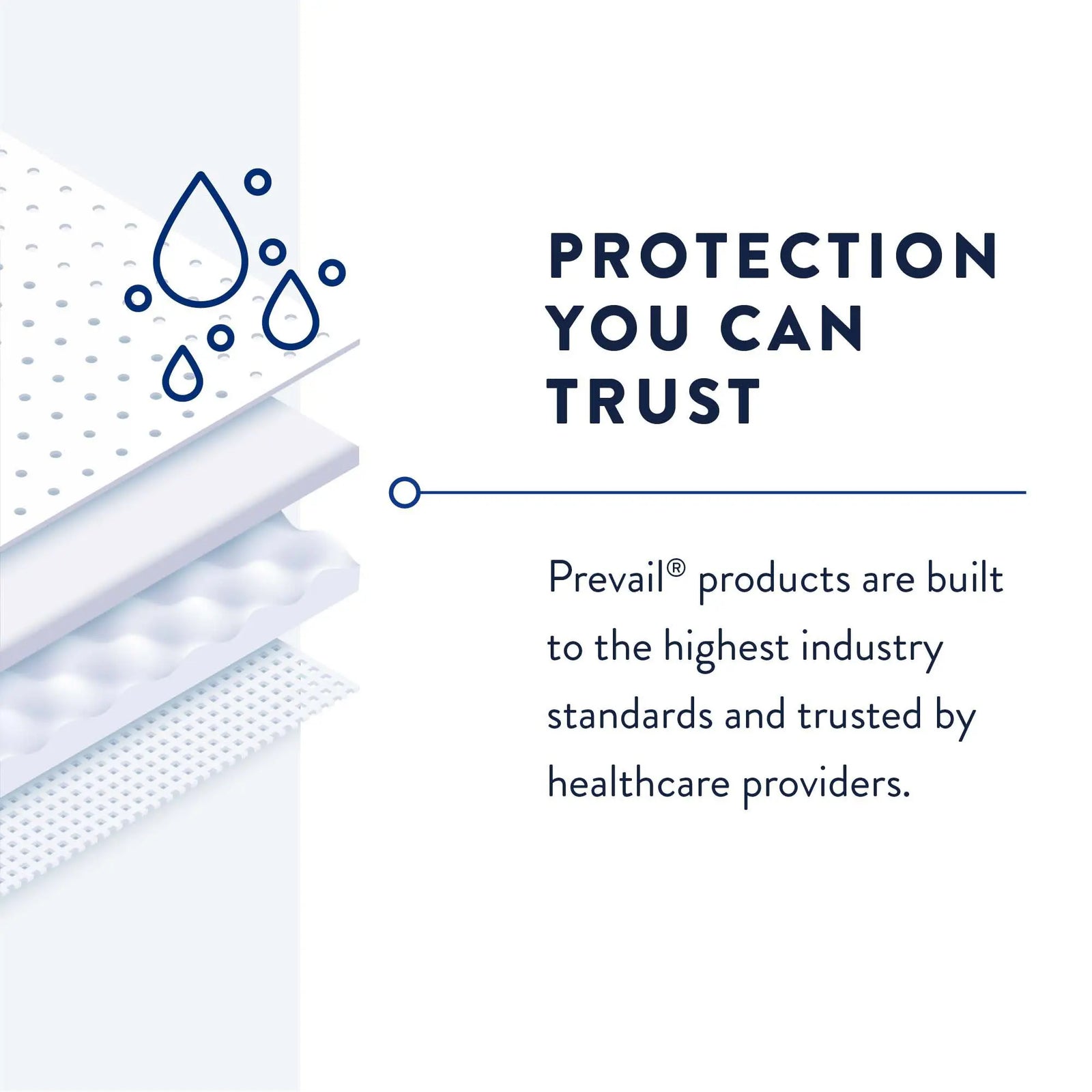 Prevail Daily Pant Liners