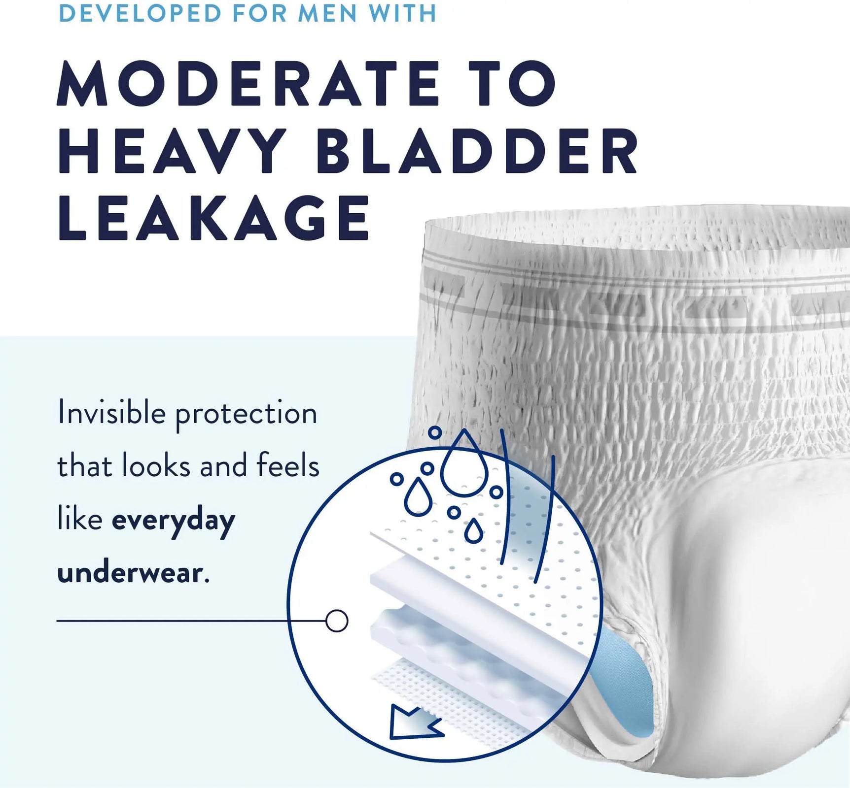 Prevail Daily Underwear For Men