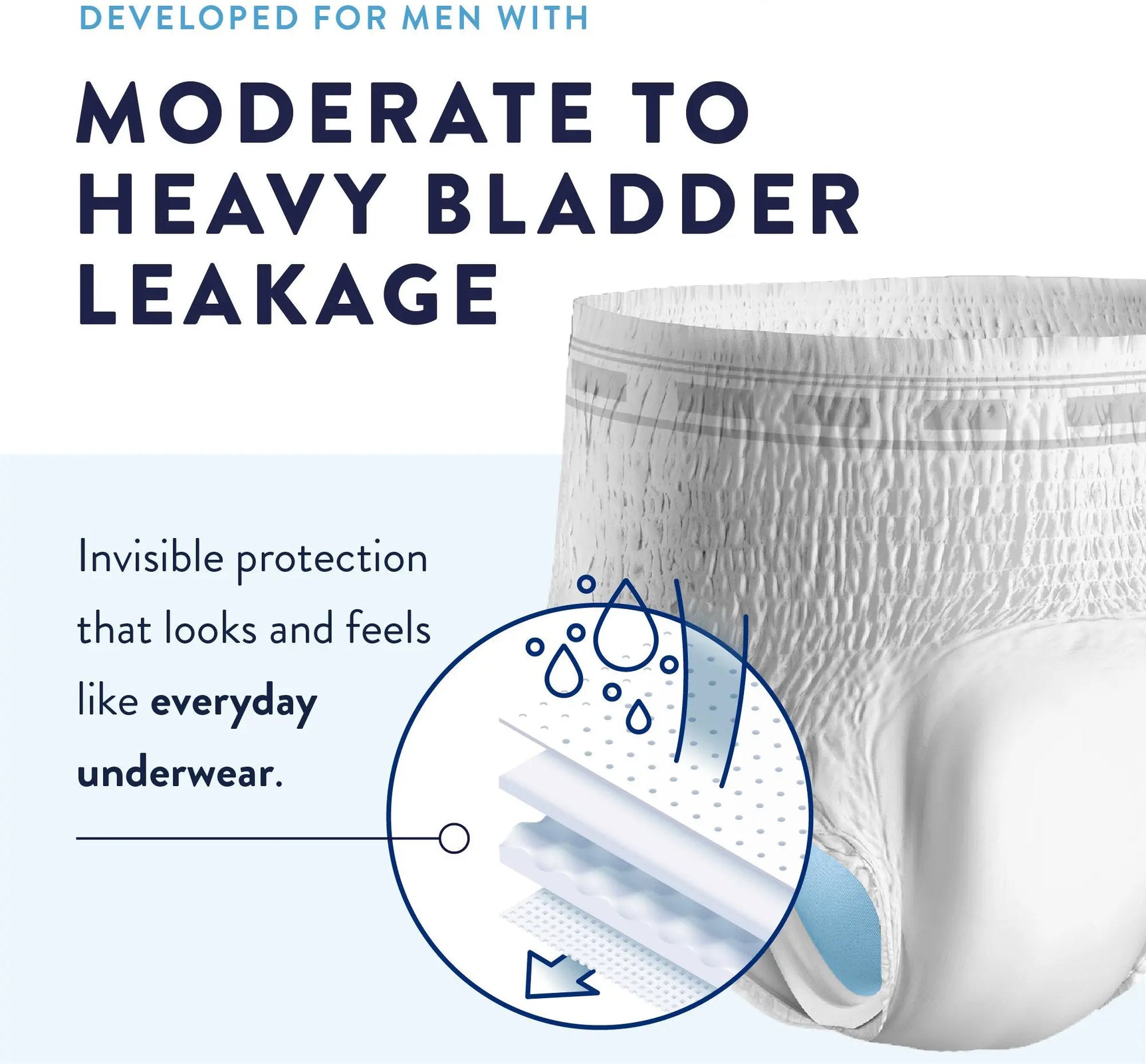 Prevail Daily Underwear For Men