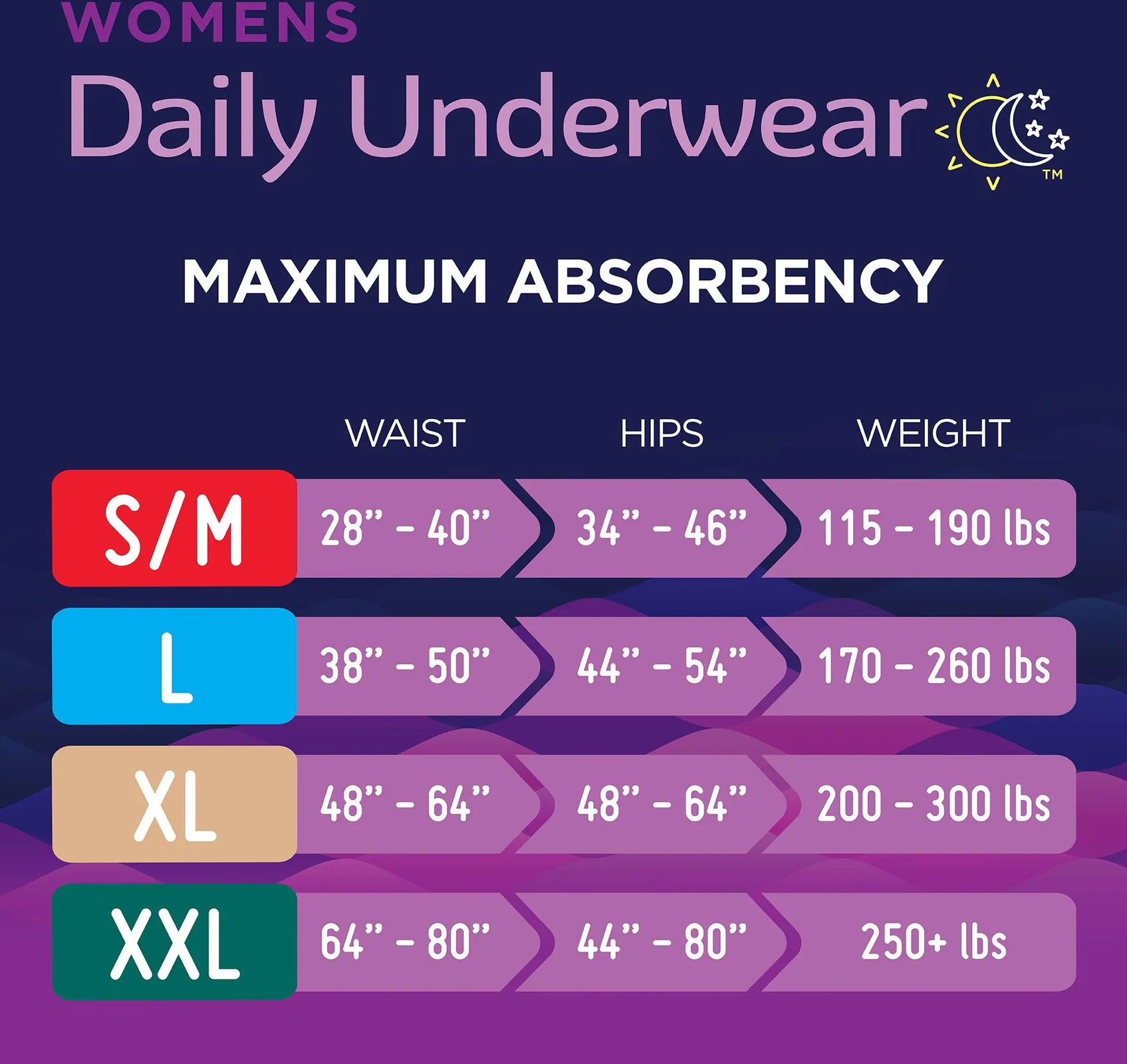 Prevail Daily Underwear For Women