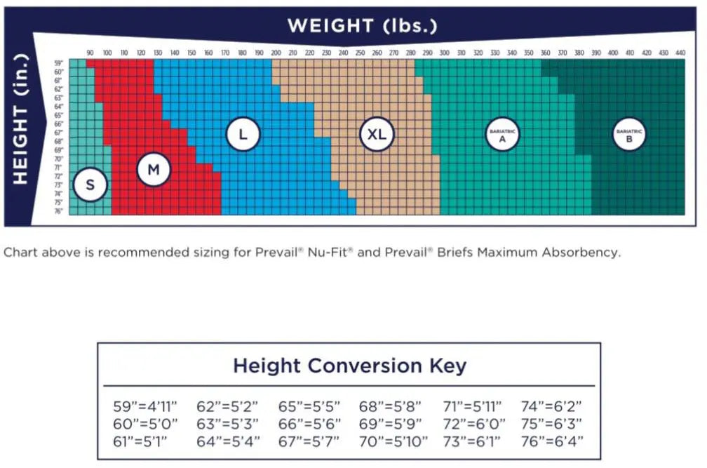 Prevail Nu-Fit Daily Briefs