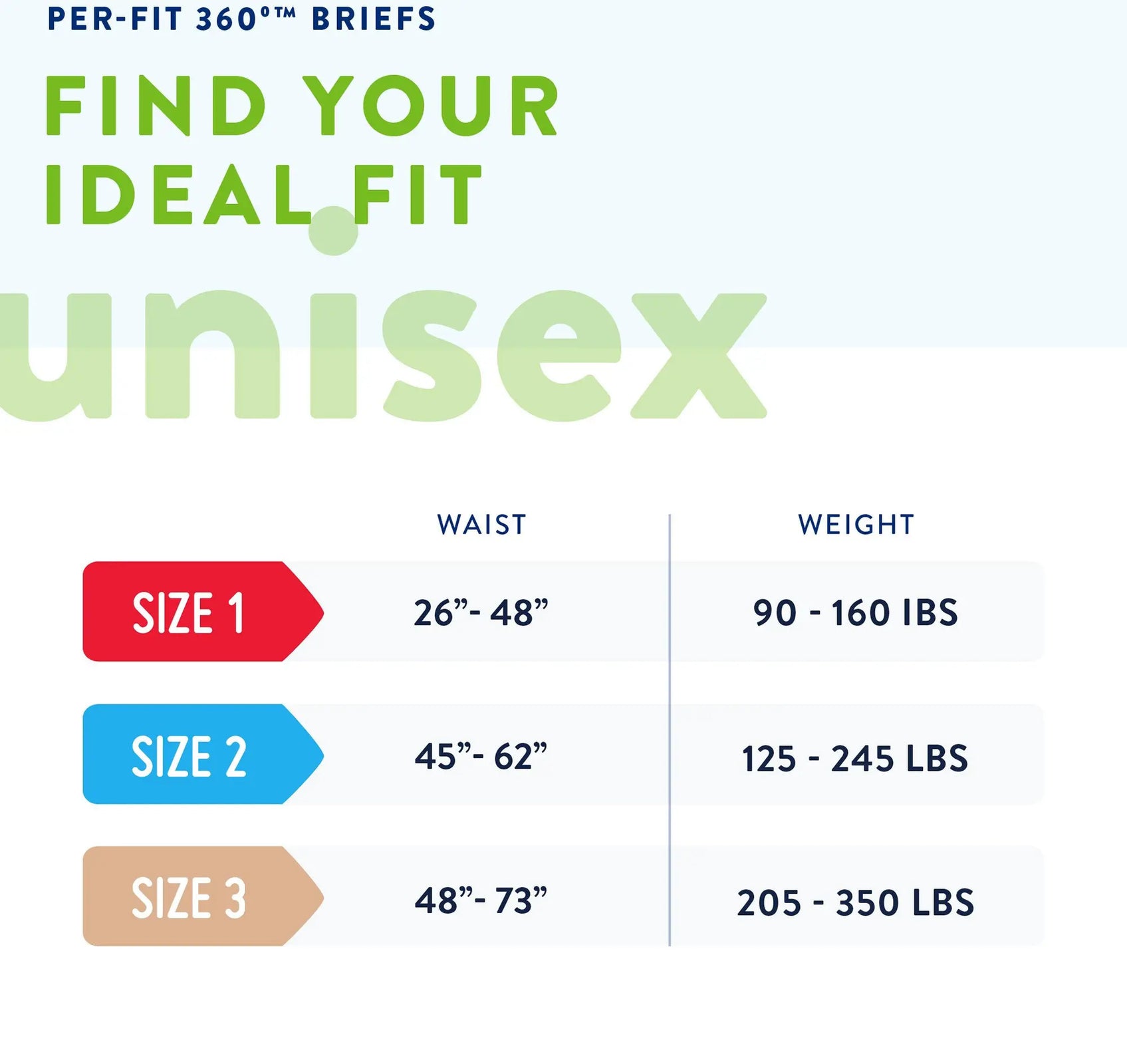 Prevail Per-Fit 360 Daily Briefs