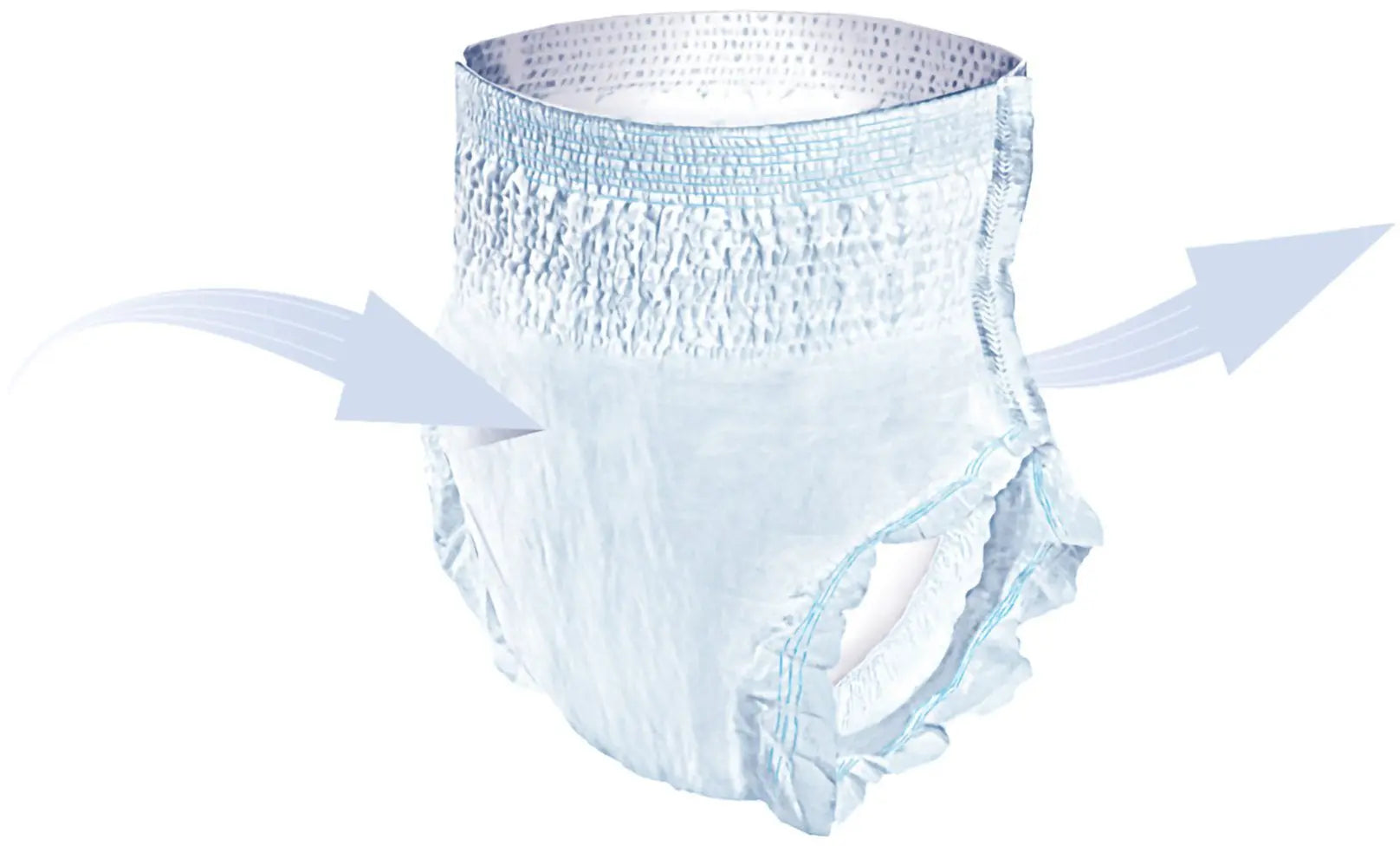 Seni Active Classic Plus Underwear