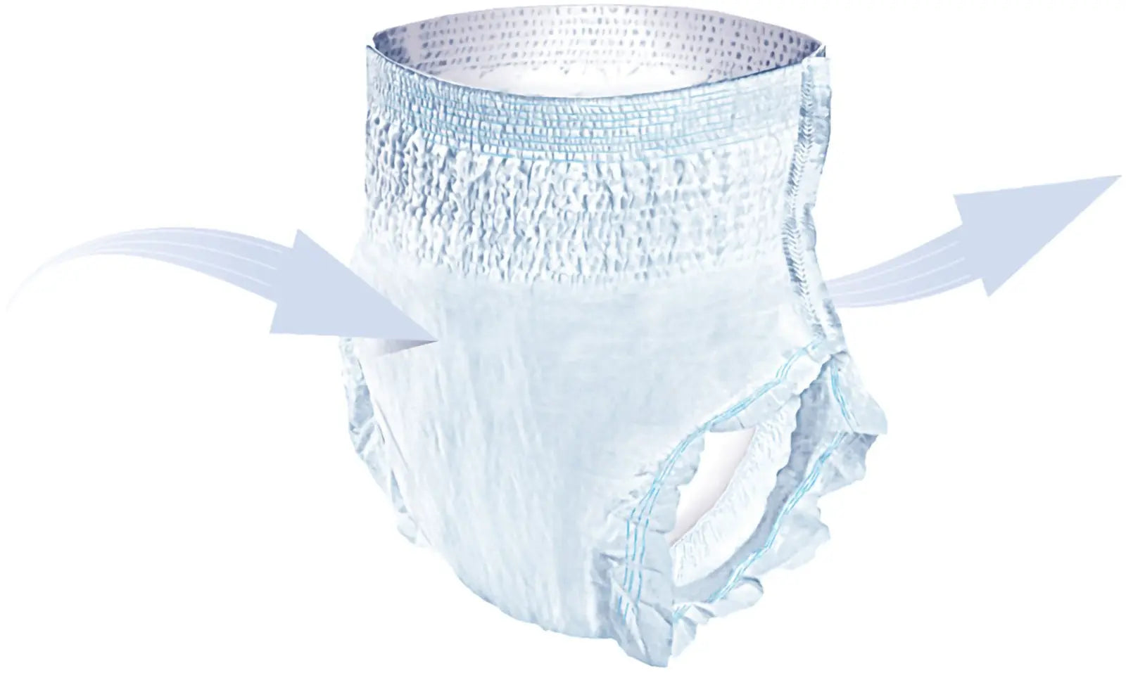 Seni Active Classic Plus Underwear