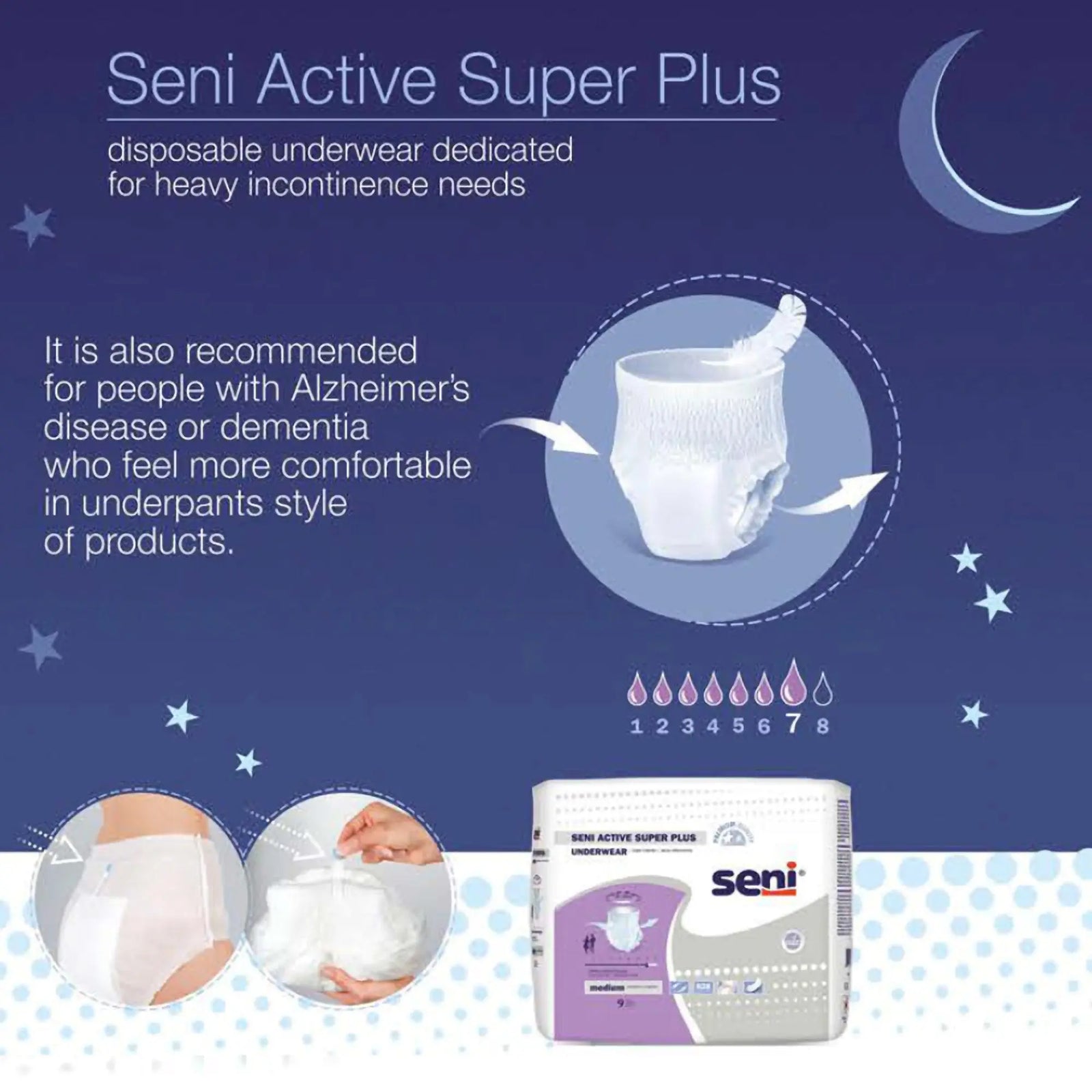 Seni Active Super Plus Underwear