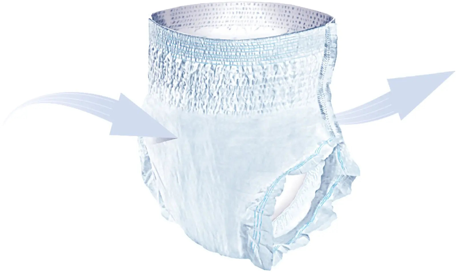 Seni Active Super Plus Underwear