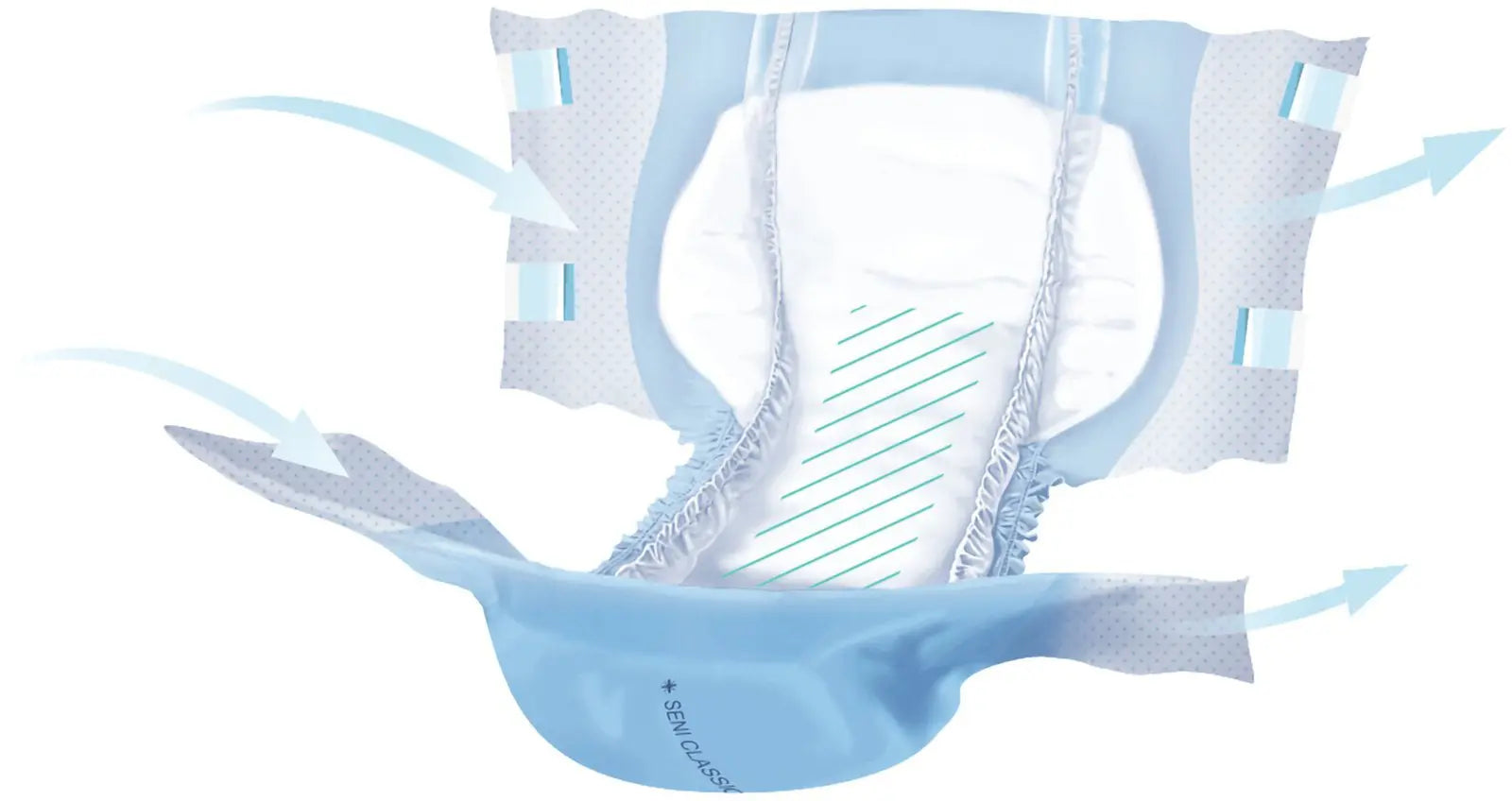 SENI Classic Plus Briefs