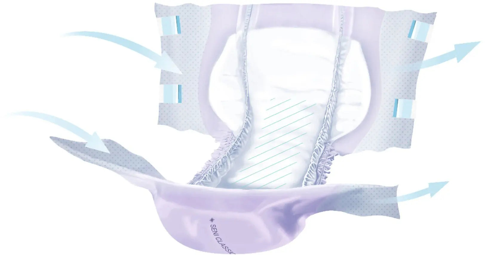 SENI Classic Plus Briefs