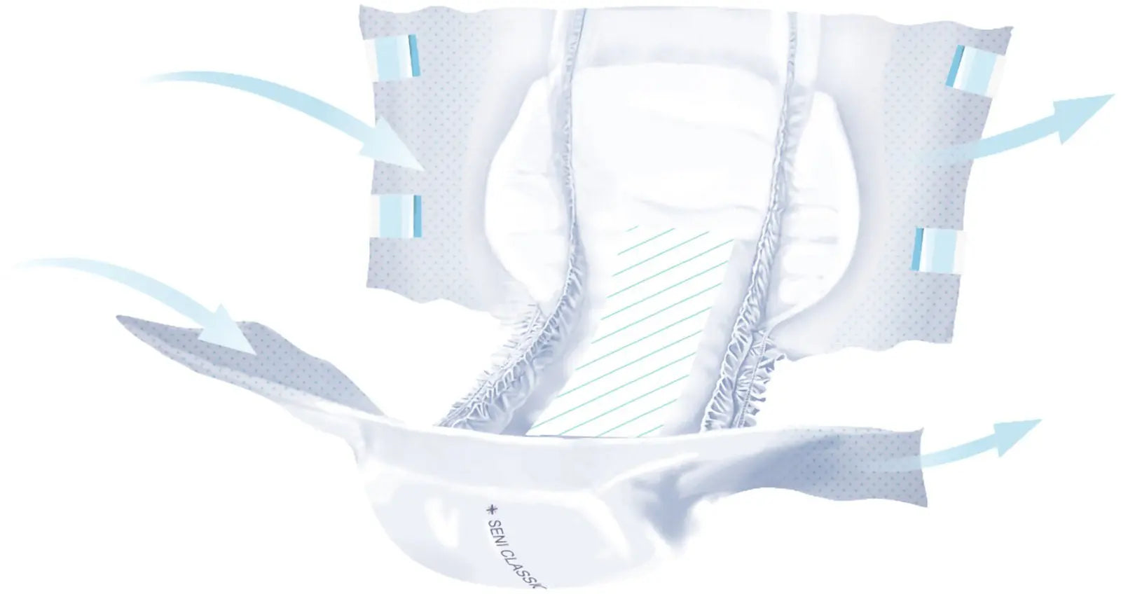 SENI Classic Plus Briefs