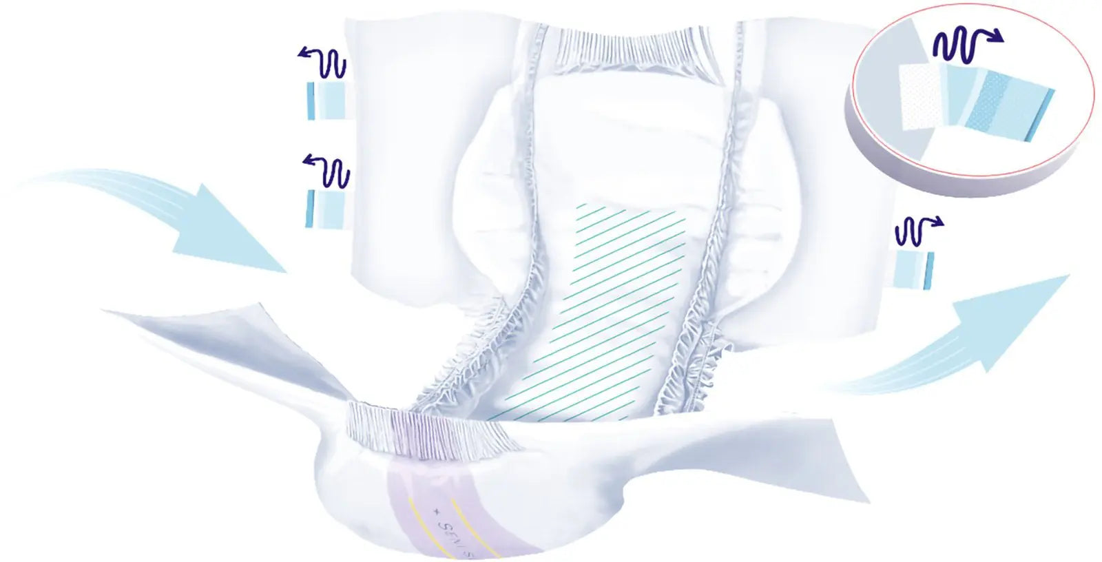 Seni Super Briefs - PREMIUN Quality