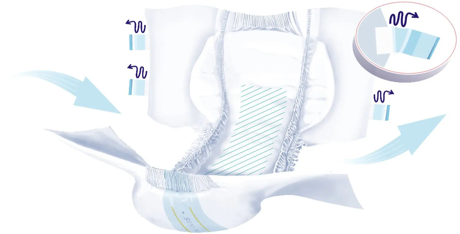 Seni Super Briefs - PREMIUN Quality