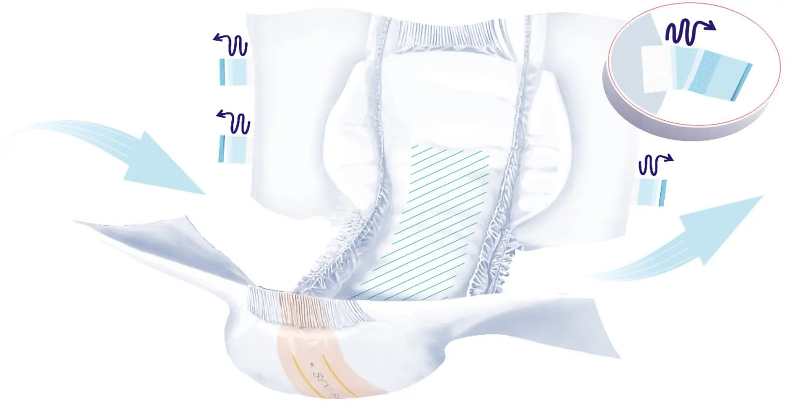 Seni Super Briefs - PREMIUN Quality