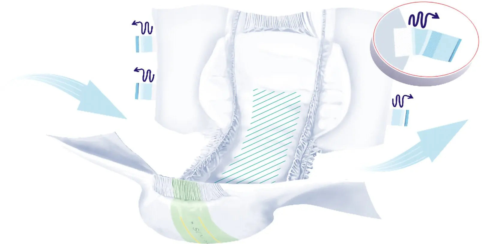 Seni Super Briefs - PREMIUN Quality